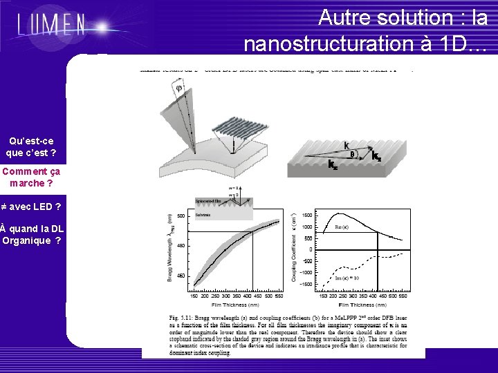 Autre solution : la nanostructuration à 1 D… Qu’est-ce que c’est ? Comment ça