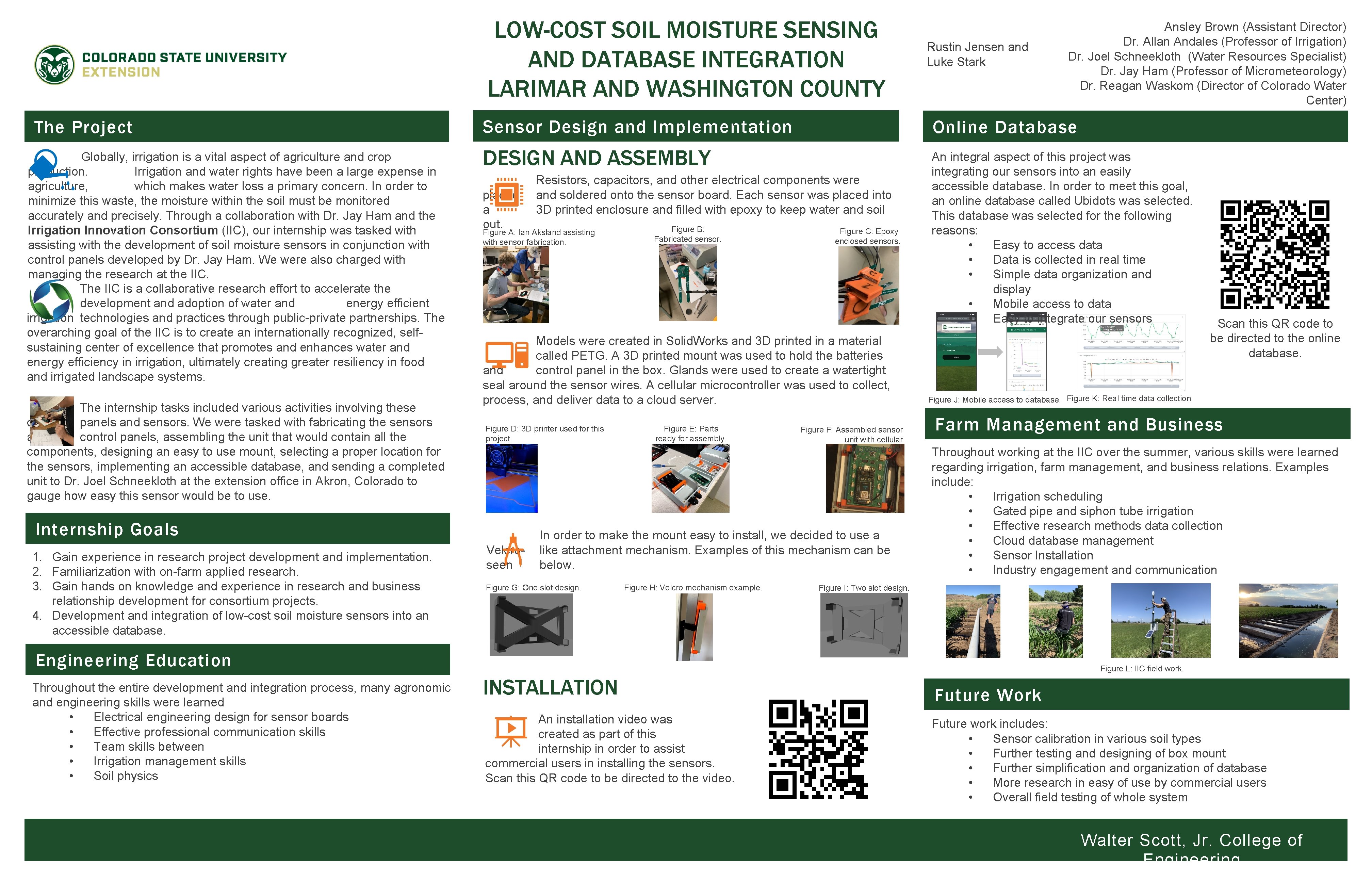 LOW-COST SOIL MOISTURE SENSING AND DATABASE INTEGRATION LARIMAR AND WASHINGTON COUNTY The Project Globally,