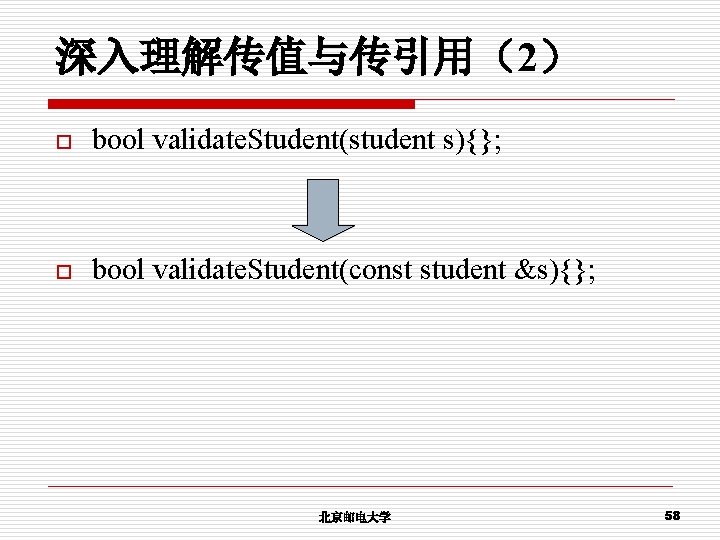 深入理解传值与传引用（2） o bool validate. Student(student s){}; o bool validate. Student(const student &s){}; 北京邮电大学 58