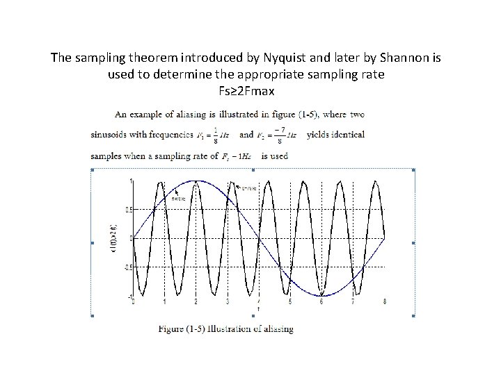 The sampling theorem introduced by Nyquist and later by Shannon is used to determine