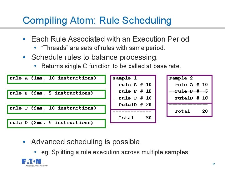 Compiling Atom: Rule Scheduling • Each Rule Associated with an Execution Period • “Threads”