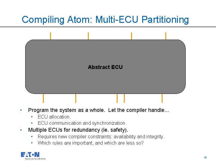 Compiling Atom: Multi-ECU Partitioning ECU • ECU Program the system as a whole. Let