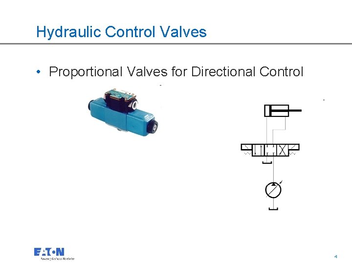 Hydraulic Control Valves • Proportional Valves for Directional Control 4 4 