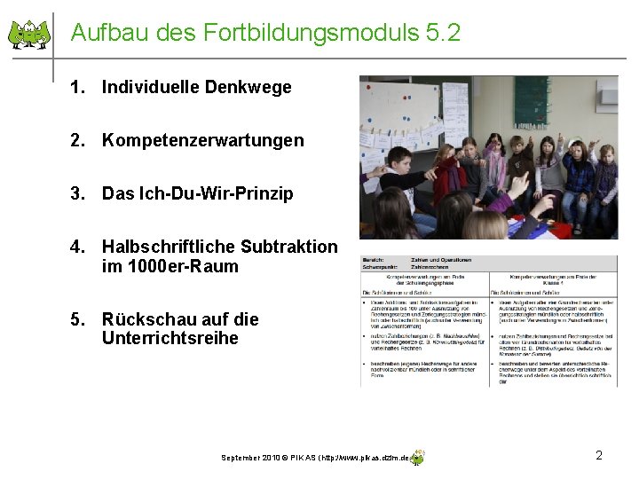 Aufbau des Fortbildungsmoduls 5. 2 1. Individuelle Denkwege 2. Kompetenzerwartungen 3. Das Ich-Du-Wir-Prinzip 4.