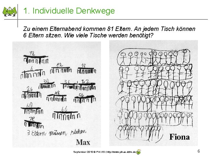 1. Individuelle Denkwege Zu einem Elternabend kommen 81 Eltern. An jedem Tisch können 6