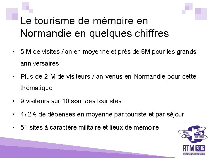 Le tourisme de mémoire en Normandie en quelques chiffres • 5 M de visites
