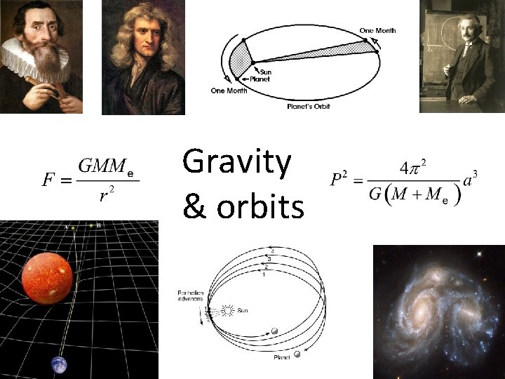 Gravity & orbits 