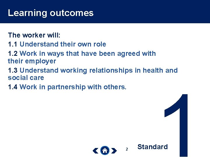 Learning outcomes The worker will: 1. 1 Understand their own role 1. 2 Work