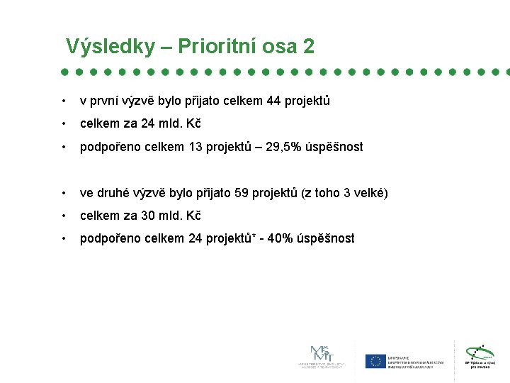Výsledky – Prioritní osa 2 • v první výzvě bylo přijato celkem 44 projektů
