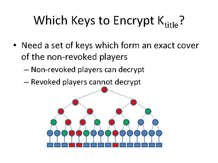 Which Keys to Encrypt Ktitle? • Need a set of keys which form an