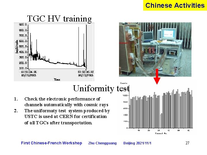 Chinese Activities TGC HV training Uniformity test 1. 2. Check the electronic performance of