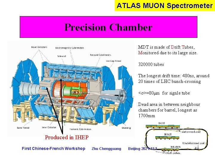 ATLAS MUON Spectrometer Precision Chamber MDT is made of Drift Tubes, Monitored due to