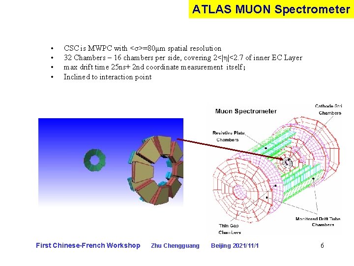 ATLAS MUON Spectrometer • • CSC is MWPC with <σ>=80μm spatial resolution 32 Chambers