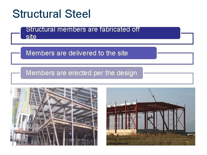 Structural Steel Structural members are fabricated off site Members are delivered to the site