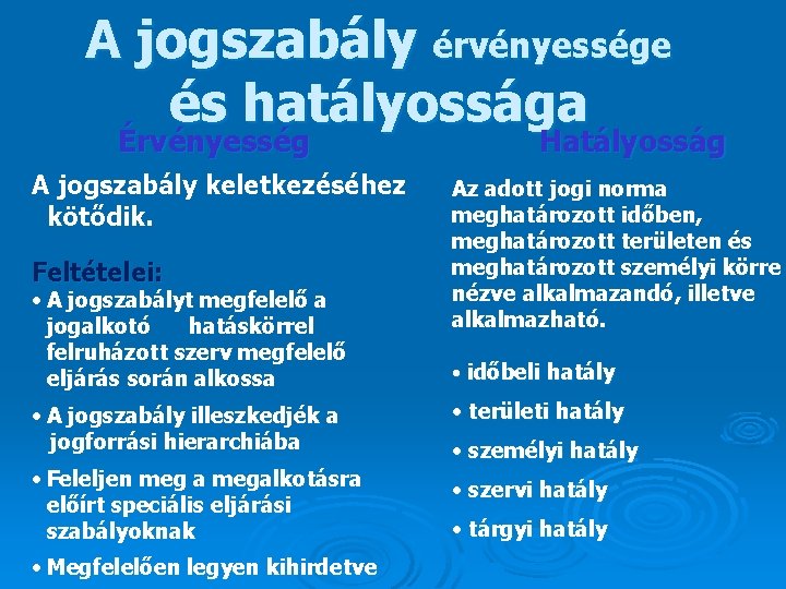 A jogszabály érvényessége és hatályossága Érvényesség A jogszabály keletkezéséhez kötődik. Feltételei: • A jogszabályt