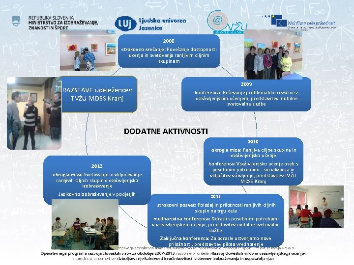 2008 strokovno srečanje: Povečanje dostopnosti učenja in svetovanja ranljivim ciljnim skupinam RAZSTAVE udeležencev TVŽU