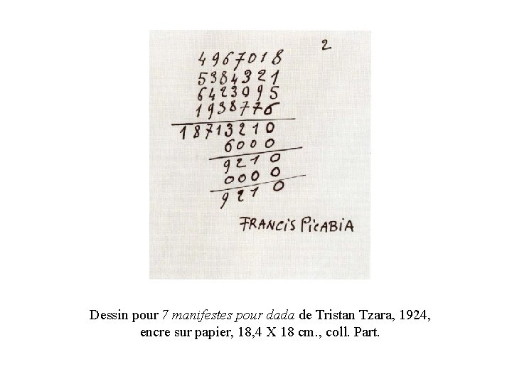 Dessin pour 7 manifestes pour dada de Tristan Tzara, 1924, encre sur papier, 18,