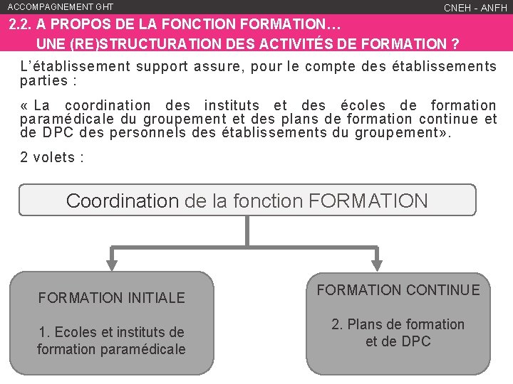 ACCOMPAGNEMENT GHT WWW. ANFH. FR CNEH - ANFH 2. 2. A PROPOS DE LA