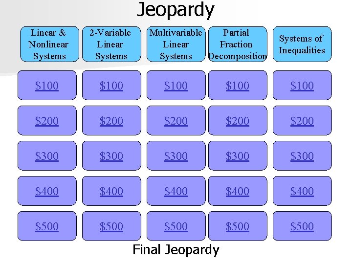 Jeopardy Linear & Nonlinear Systems 2 -Variable Linear Systems Multivariable Partial Linear Fraction Systems