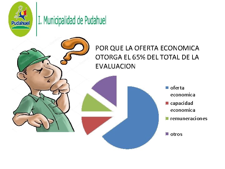 POR QUE LA OFERTA ECONOMICA OTORGA EL 65% DEL TOTAL DE LA EVALUACION oferta POR QUE LA OFERTA ECONOMICA OTORGA EL 65% DEL TOTAL DE LA EVALUACION oferta