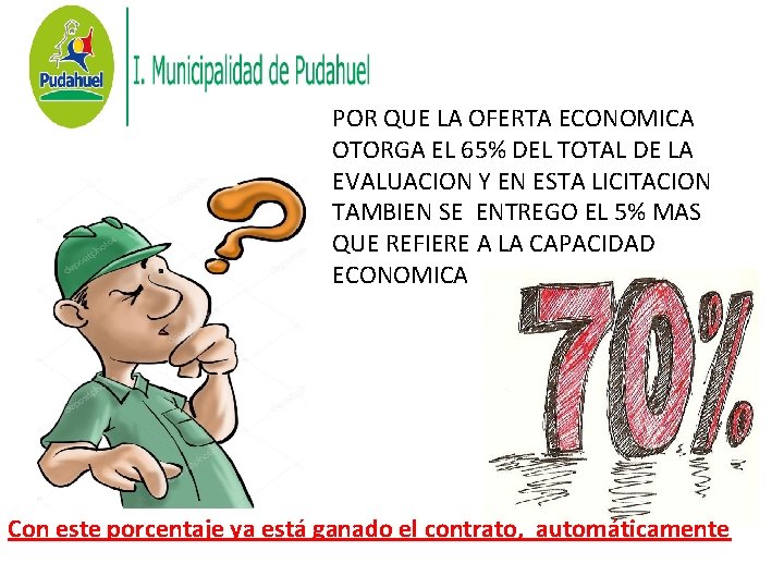 POR QUE LA OFERTA ECONOMICA OTORGA EL 65% DEL TOTAL DE LA EVALUACION Y POR QUE LA OFERTA ECONOMICA OTORGA EL 65% DEL TOTAL DE LA EVALUACION Y