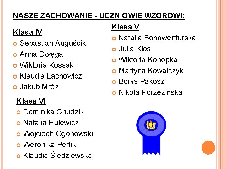 NASZE ZACHOWANIE - UCZNIOWIE WZOROWI: Klasa IV Sebastian Auguścik Anna Dołęga Wiktoria Kossak Klaudia