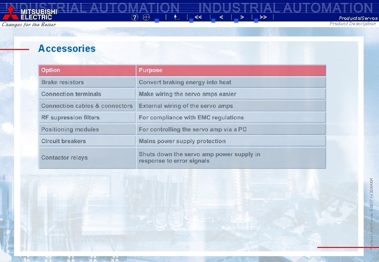 Products/Servos Product Description Product Lines/Servos-E-0017 -tri-20/04/04 Accessories 