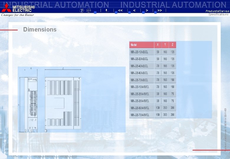 Product Lines/Servos-E-0019 -tri-20/11/03 Products/Servos Specifications Dimensions 