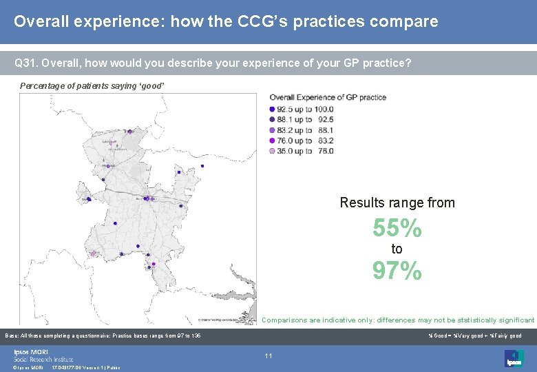 Overall experience: how the CCG’s practices compare Q 31. Overall, how would you describe