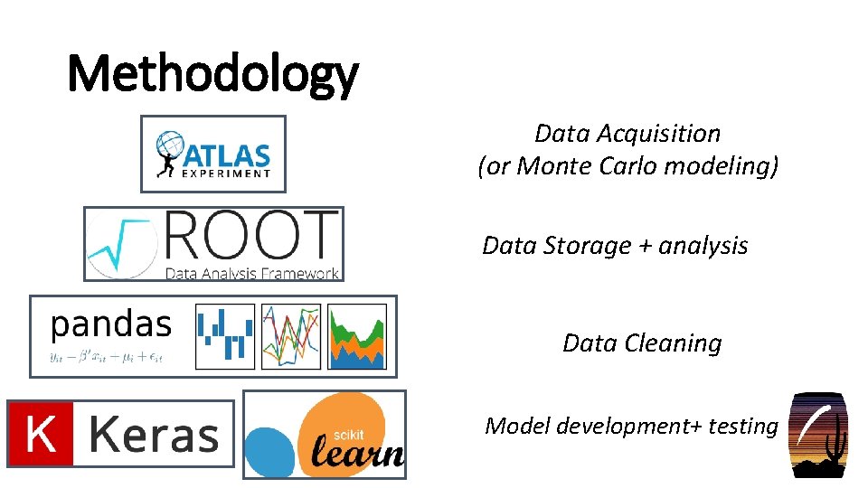 Methodology Data Acquisition (or Monte Carlo modeling) Data Storage + analysis Data Cleaning Model