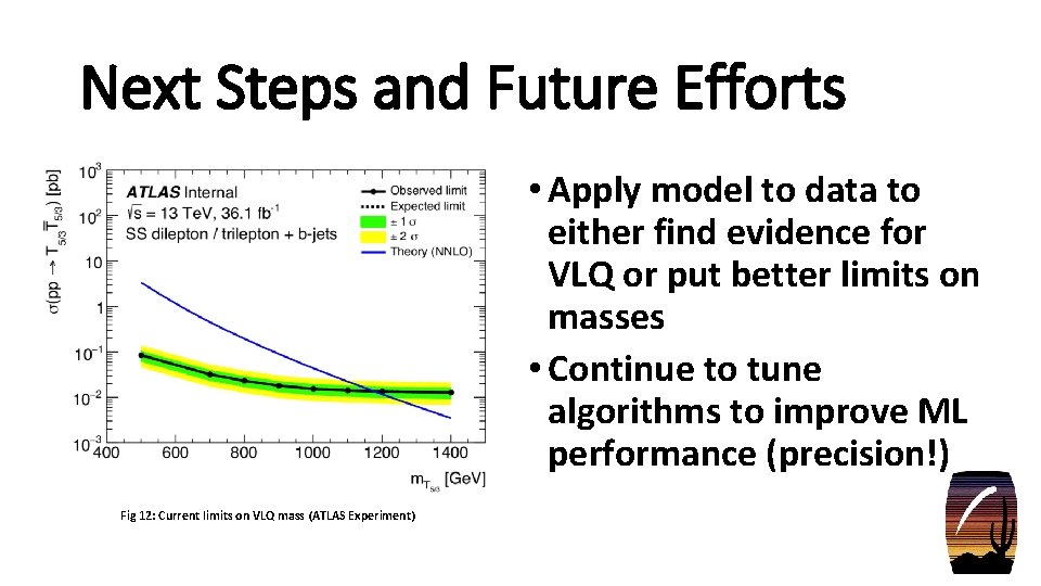 Next Steps and Future Efforts • Apply model to data to either find evidence