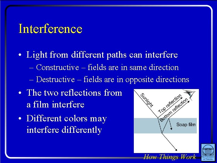 Interference • Light from different paths can interfere – Constructive – fields are in