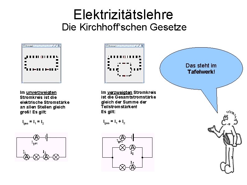 Elektrizitätslehre Die Kirchhoff‘schen Gesetze Das steht im Tafelwerk! Im unverzweigten Stromkreis ist die elektrische