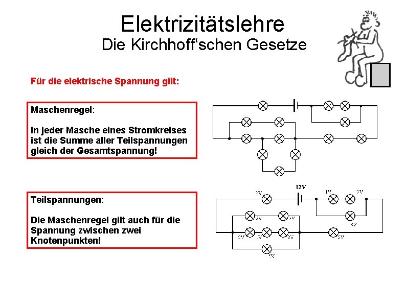 Elektrizitätslehre Die Kirchhoff‘schen Gesetze Für die elektrische Spannung gilt: Maschenregel: In jeder Masche eines