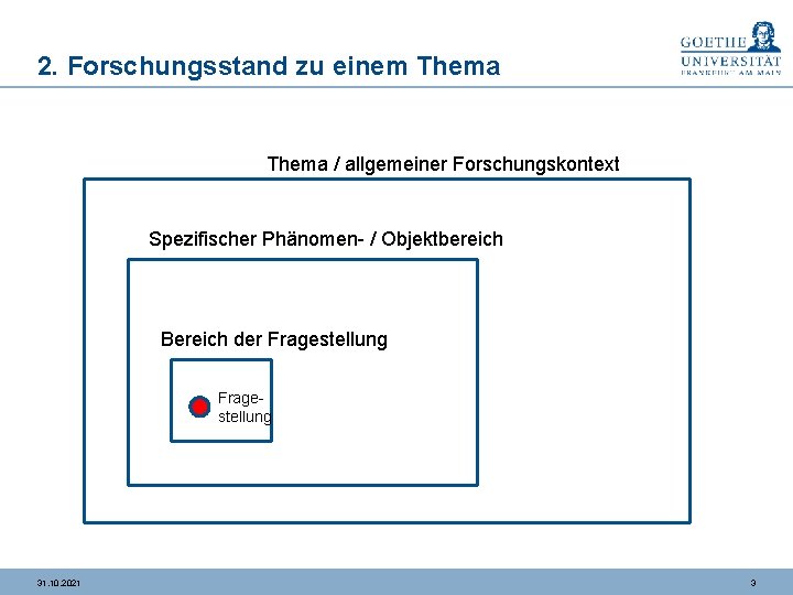 2. Forschungsstand zu einem Thema / allgemeiner Forschungskontext Spezifischer Phänomen- / Objektbereich Bereich der