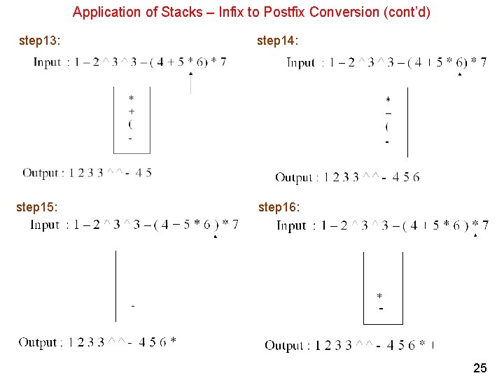 Application of Stacks – Infix to Postfix Conversion (cont’d) step 13: step 14: step