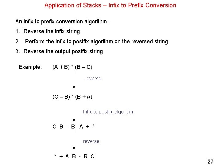 Application of Stacks – Infix to Prefix Conversion An infix to prefix conversion algorithm: