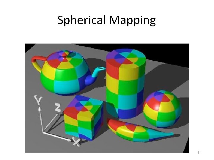 Spherical Mapping 11 