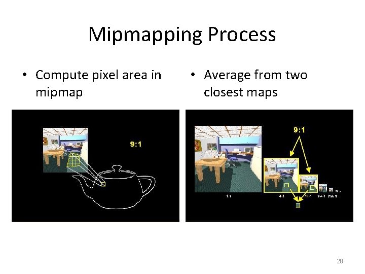 Mipmapping Process • Compute pixel area in mipmap • Average from two closest maps
