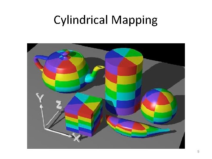 Cylindrical Mapping 9 