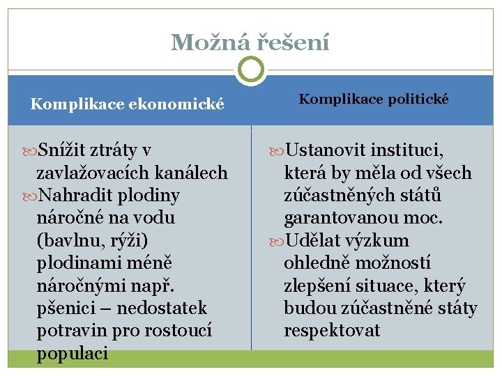 Možná řešení Komplikace ekonomické Komplikace politické Snížit ztráty v Ustanovit instituci, zavlažovacích kanálech Nahradit