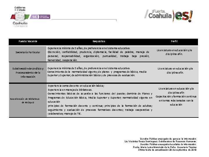 Puesto Vacante Secretaría Particular Subdirección de Análisis y Procesamiento de la Información Coordinación de