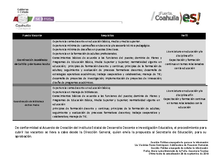 Puesto Vacante Requisitos Perfil Experiencia como docente en educación básica, media y media superior.