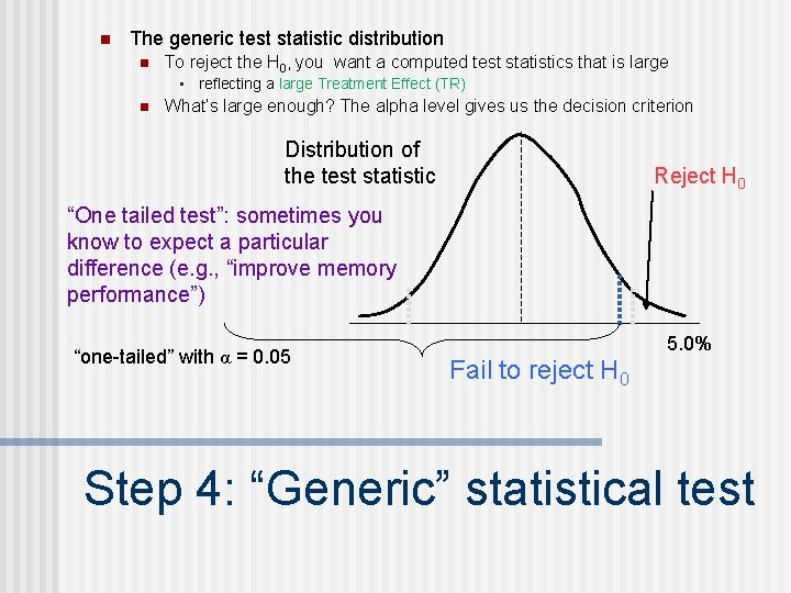 n The generic test statistic distribution n To reject the H 0, you want