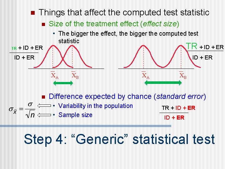 n Things that affect the computed test statistic n Size of the treatment effect