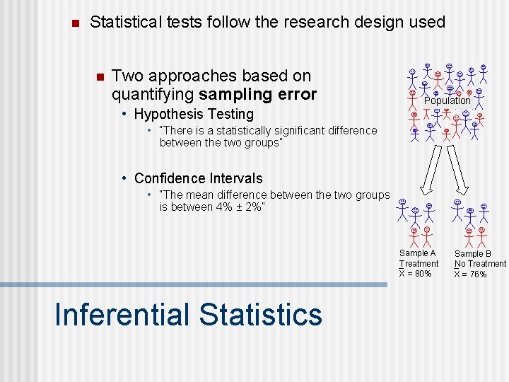 n Statistical tests follow the research design used n Two approaches based on quantifying