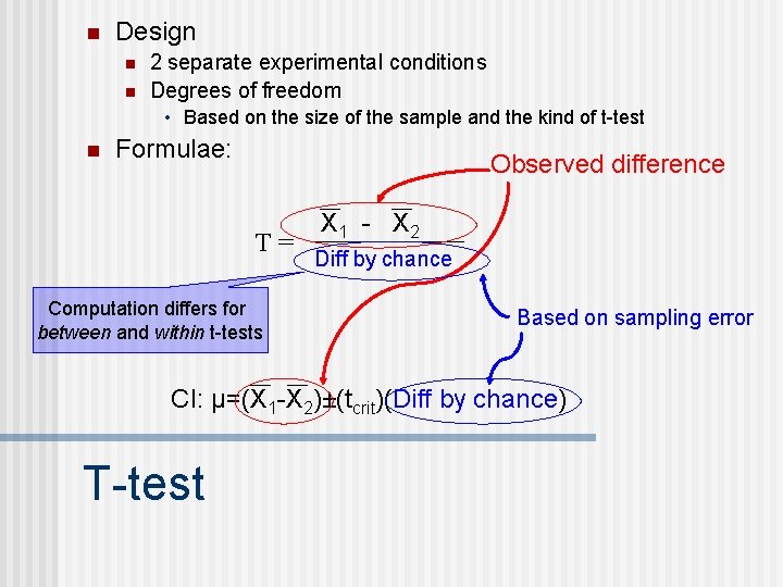 n Design n n 2 separate experimental conditions Degrees of freedom • Based on