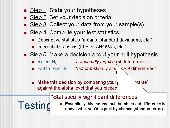 n n Step 1: State your hypotheses Step 2: Set your decision criteria Step