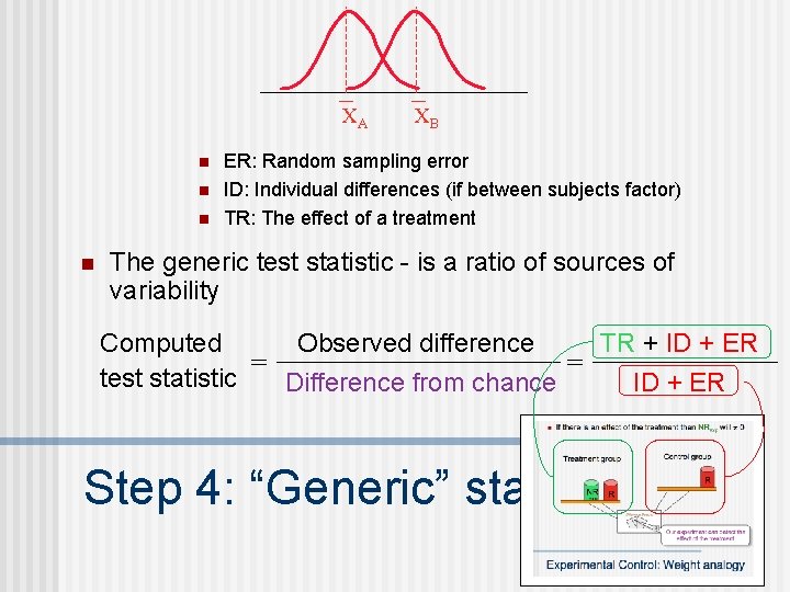 XA n n XB ER: Random sampling error ID: Individual differences (if between subjects