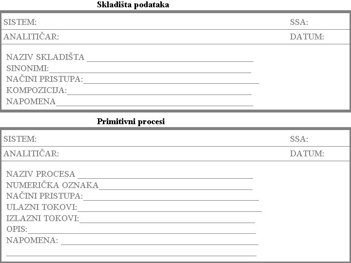 Skladišta podataka SISTEM: SSA: ANALITIČAR: DATUM: NAZIV SKLADIŠTA ___________________ SINONIMI: _______________________ NAČINI PRISTUPA: ____________________